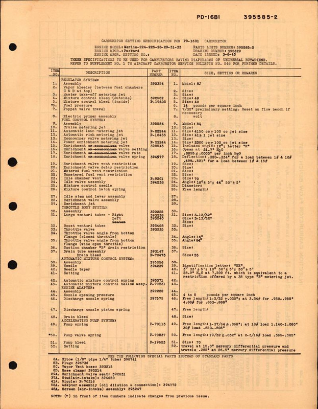 https://app.aircorpslibrary.com/ws/document/getsamplepage/jul16paccs5/1.jpg?maxdim=1028&breakcache=1
