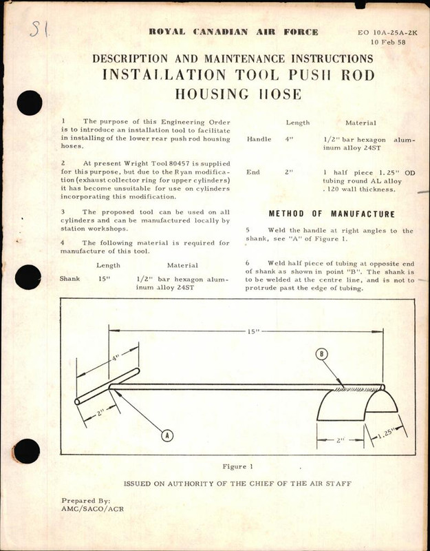 https://app.aircorpslibrary.com/ws/document/getsamplepage/jul16r2600cs3/1.jpg?maxdim=1028&breakcache=1