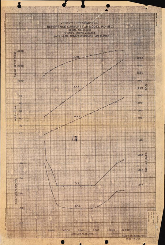 https://app.aircorpslibrary.com/ws/document/getsamplepage/jul16paccs20/1.jpg?maxdim=1028&breakcache=1