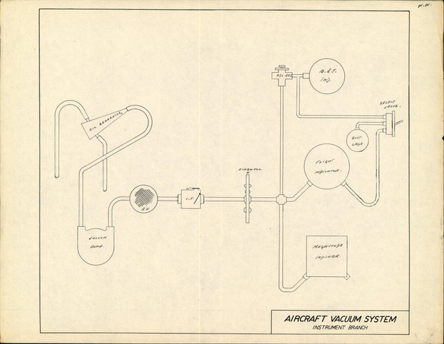 https://app.aircorpslibrary.com/ws/document/getsamplepage/jul16gengcs4/1.jpg?maxdim=1028&breakcache=1