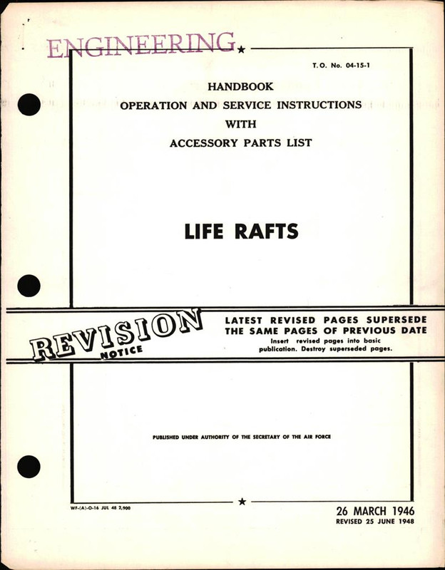 Purchase Manuals | AirCorps Library