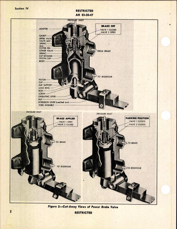 Handbook of Instructions with Parts Catalog for Power Brake Valves