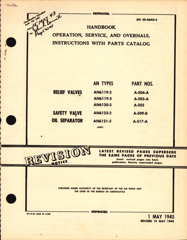 https://app.aircorpslibrary.com/document/getsamplepage/j11ahjw43/1.jpg?maxdim=1028&breakcache=1