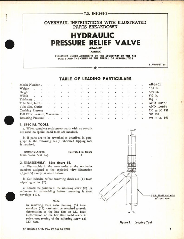 https://app.aircorpslibrary.com/document/getsamplepage/j11ahjw162/1.jpg?maxdim=1028&breakcache=1