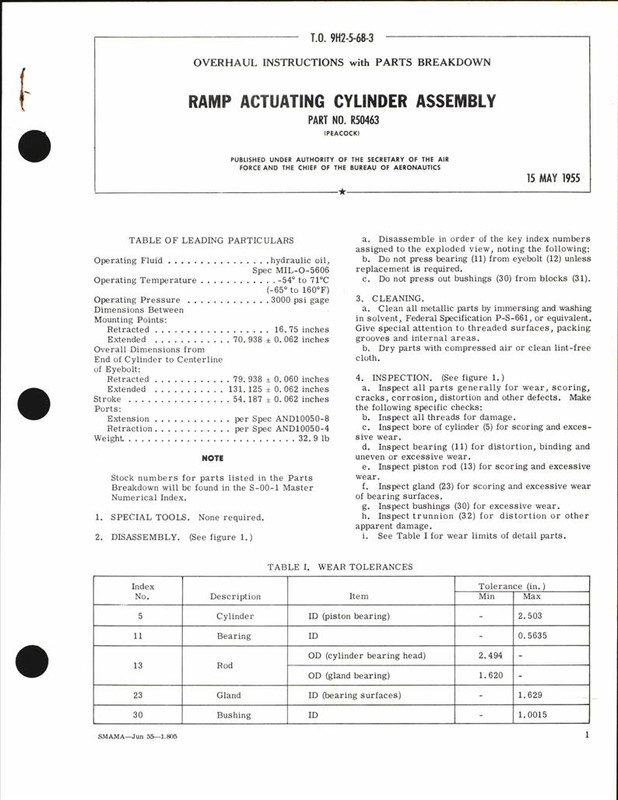 https://app.aircorpslibrary.com/document/getsamplepage/j11ahjw125/1.jpg?maxdim=1028&breakcache=1