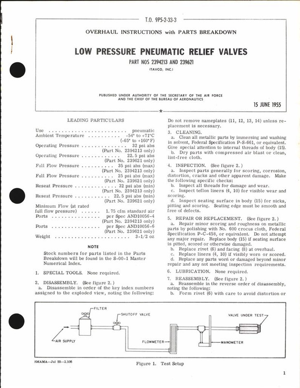 https://app.aircorpslibrary.com/document/getsamplepage/j11ahjw240/1.jpg?maxdim=1028&breakcache=1