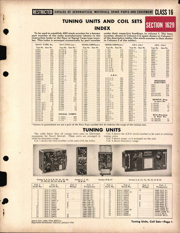 https://app.aircorpslibrary.com/document/getsamplepage/j13aosjw47/1.jpg?maxdim=1028&breakcache=1