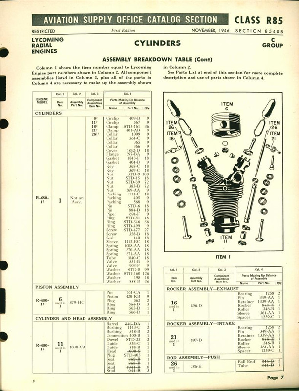 Lycoming Engine Spare Parts for R-680-17 (Radial) - AirCorps Library