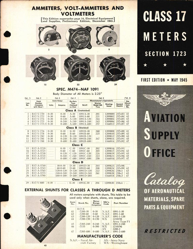 https://app.aircorpslibrary.com/document/getsamplepage/j13aosjw84/1.jpg?maxdim=1028&breakcache=1