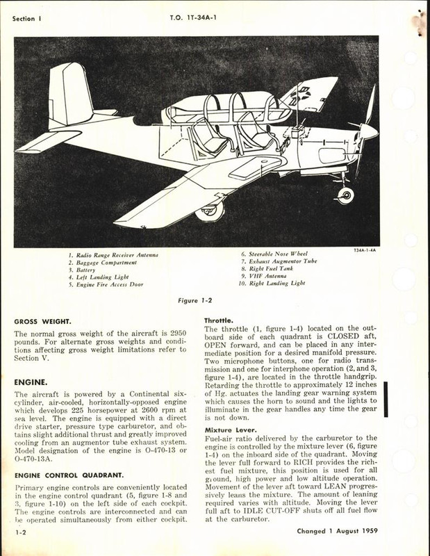 Flight Manual for T-34A - AirCorps Library