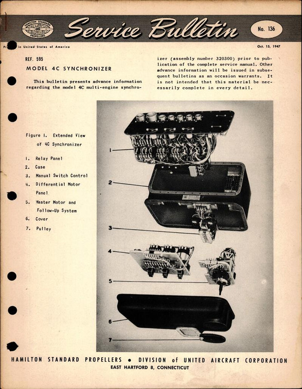 https://app.aircorpslibrary.com/document/getsamplepage/feb1no136/1.jpg?maxdim=1028&breakcache=1