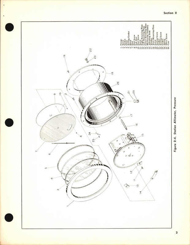 Overhaul Instructions for Kollsman Pressure Station Altimeter ...