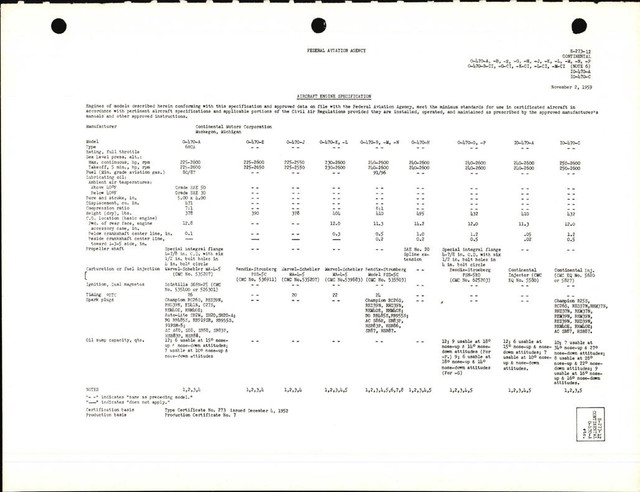 https://app.aircorpslibrary.com/document/getsamplepage/may31contfkoh23/1.jpg?maxdim=1028&breakcache=1