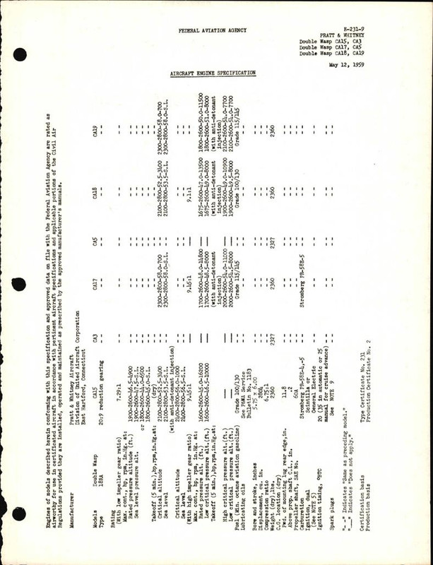 https://app.aircorpslibrary.com/document/getsamplepage/may17pwfkoh14/1.jpg?maxdim=1028&breakcache=1