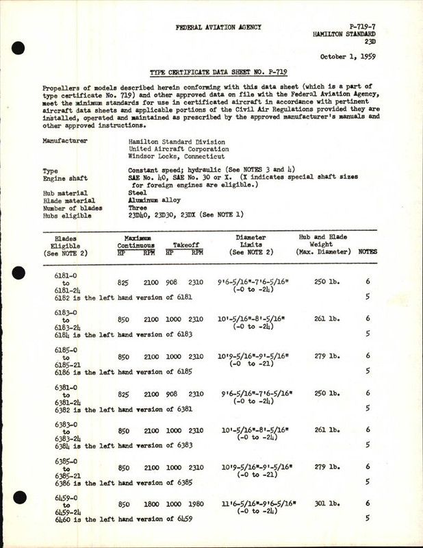 https://app.aircorpslibrary.com/document/getsamplepage/july29hsfkoh6/1.jpg?maxdim=1028&breakcache=1