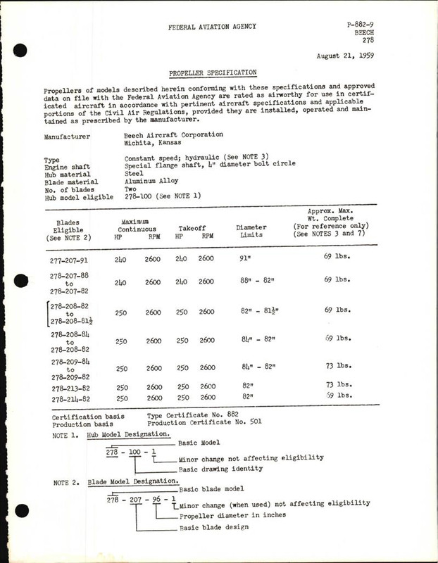 https://app.aircorpslibrary.com/document/getsamplepage/julybchfkoh6/1.jpg?maxdim=1028&breakcache=1