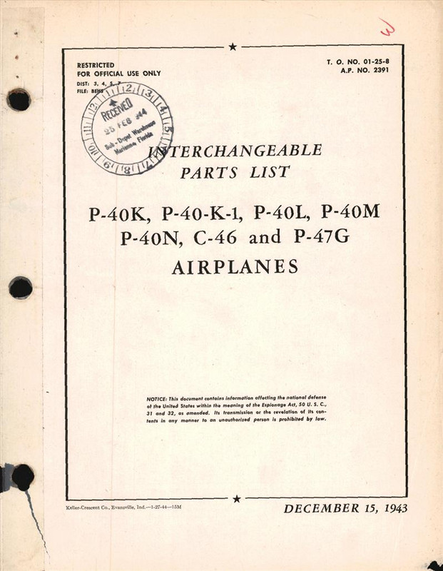 https://app.aircorpslibrary.com/document/getsamplepage/oct17p40soplta/1.jpg?maxdim=1028&breakcache=1