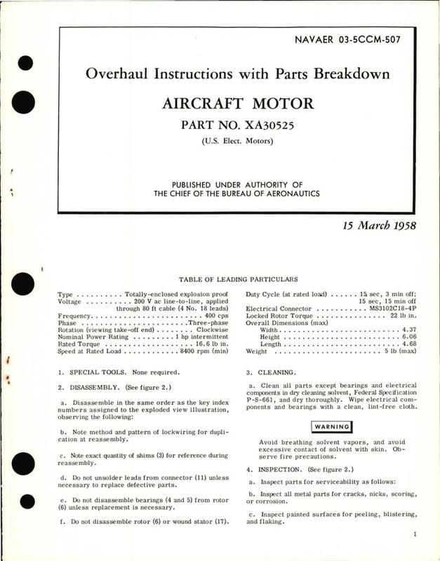 https://app.aircorpslibrary.com/document/getsamplepage/jan16fwam22/1.jpg?maxdim=1028&breakcache=1