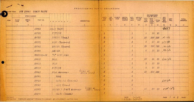 https://app.aircorpslibrary.com/document/getsamplepage/feb21desa35/1.jpg?maxdim=1028&breakcache=1