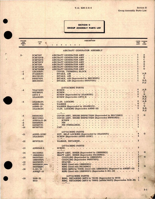 Illustrated Parts Breakdown For Engine Driven Aircraft Generator Aircorps Library Illustrated Parts Breakdown For Engine Driven Aircraft Generator Aircorps Library