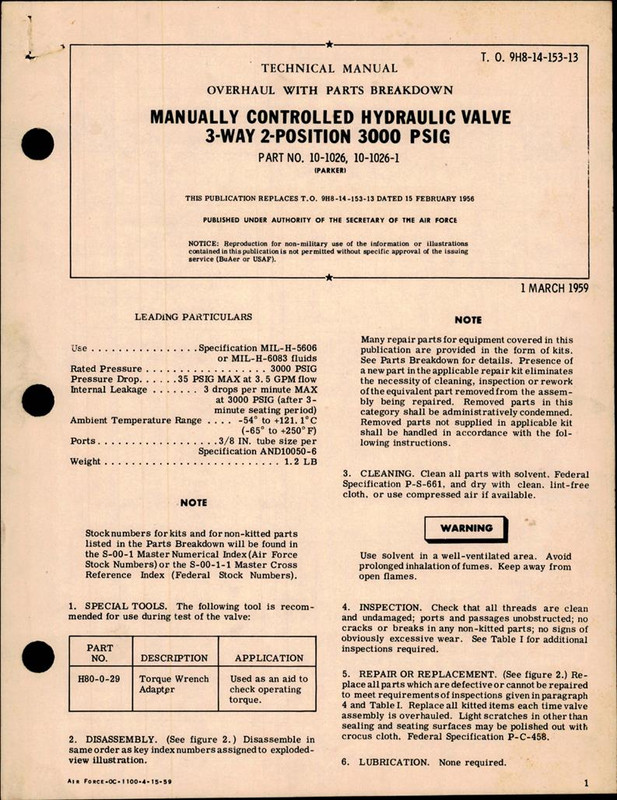 Overhaul with Parts for Manually Controlled Hydraulic Valve 3-Way