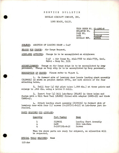 Addition of Loading Chart - AirCorps Library