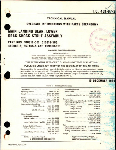 Overhaul Instructions with Parts Breakdown for Main Landing Gear ...