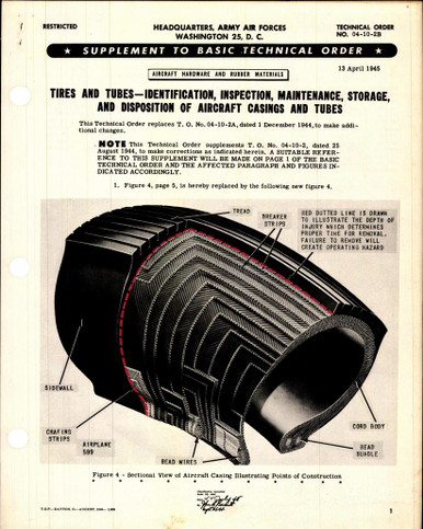 Identification, Inspection, Maintenance, Storage, and Disposition of ...