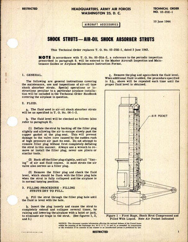Shock Struts - Air-Oil Shock Absorber Struts - AirCorps Library
