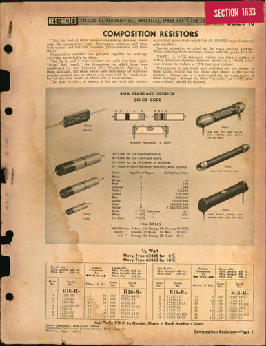 Composition Resistors - AirCorps Library