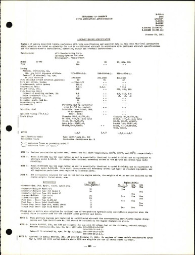 R-680 and R-680E - AirCorps Library