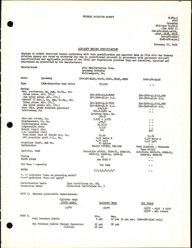 O-480, GSO-480 and IGSO-480-A1A6 - AirCorps Library