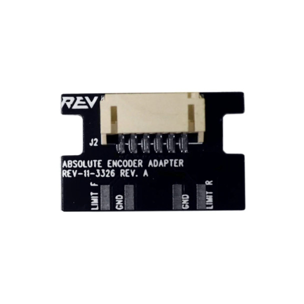 Encoder adapters