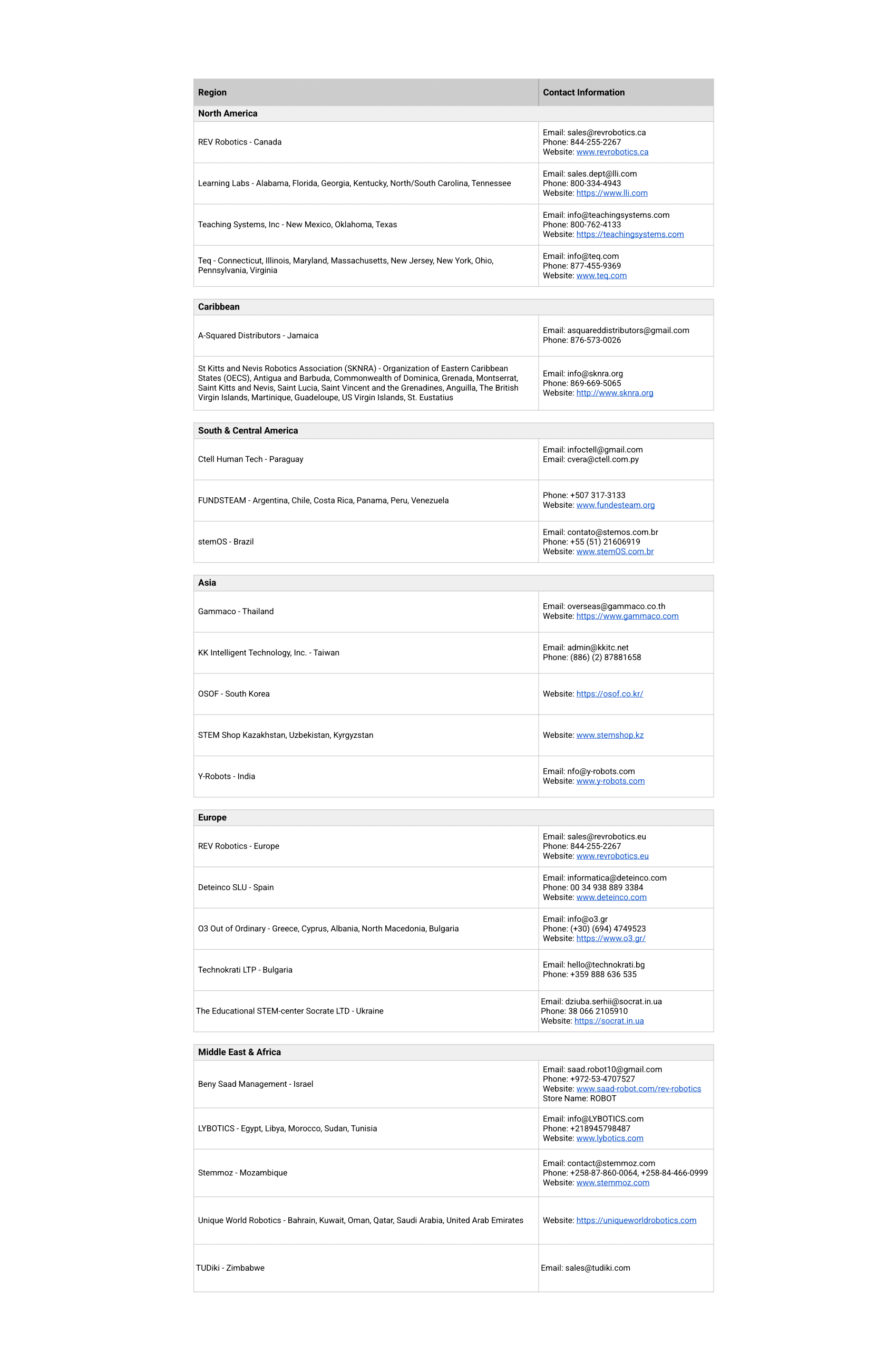 authorized-distributor-table-new-1-1-.png