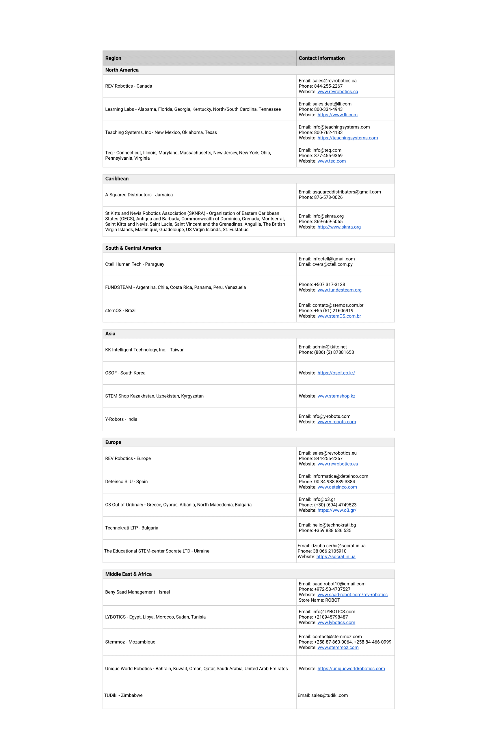 authorized-distributor-table-new-1-1-.png