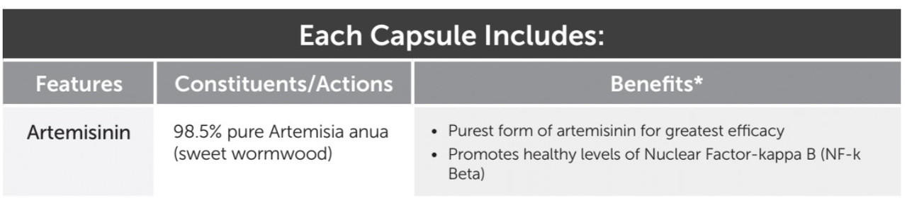 Researched Nutritionals Artemisinin Solo Pure Artemisinin 90 caps 