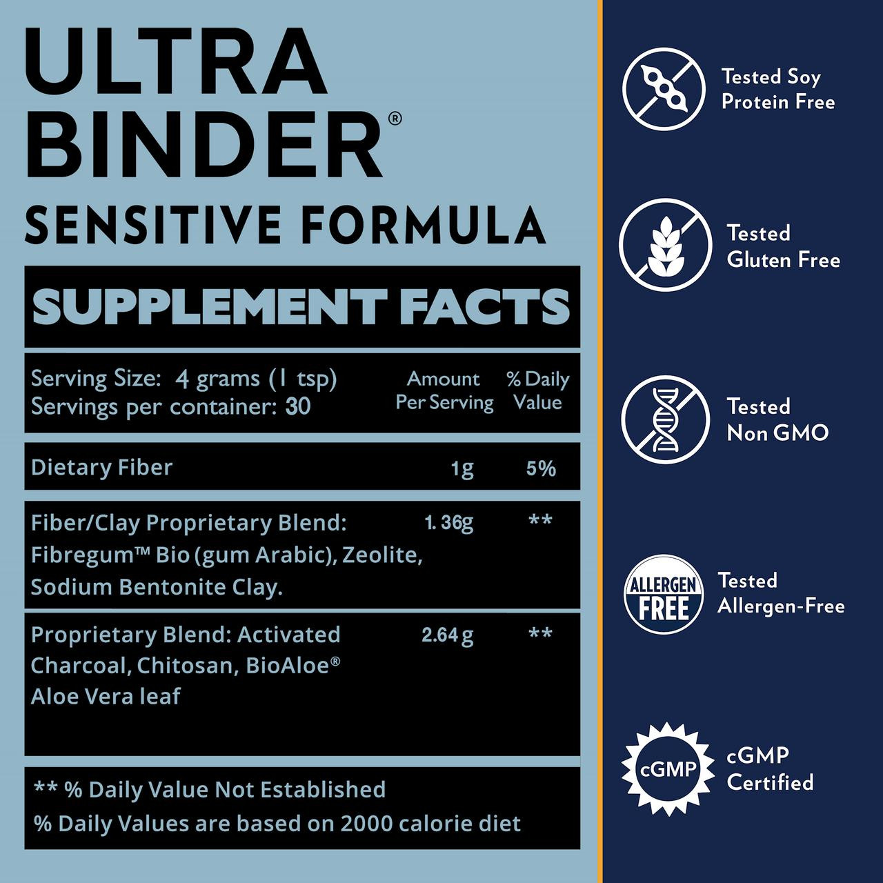 Quicksilver Scientific Ultra Binder Sensitive Formula 