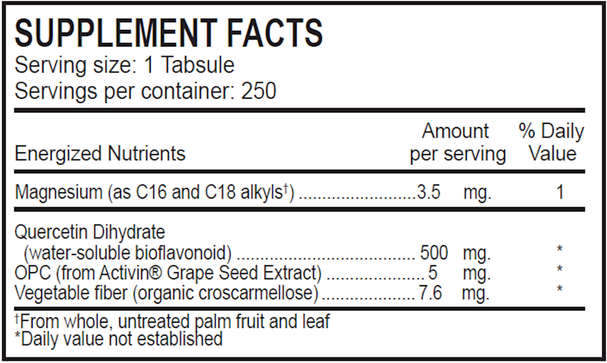 perque-pain-guard-forte-ingredients.png