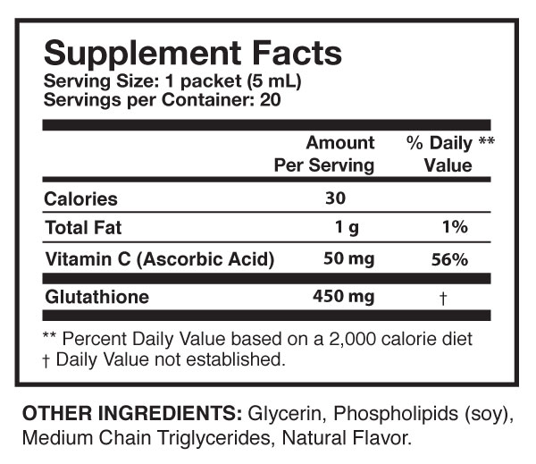 researched-nutritionals-tri-fortify-watermelon-20-pack-liposomal-glutathione-ingredients.jpg