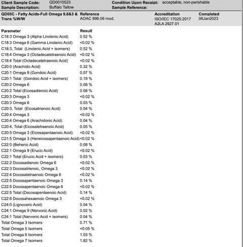 tallow-report-page-2.jpeg