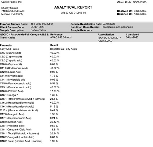 tallow-report-pg-1.jpeg