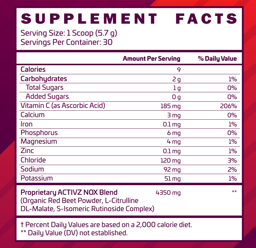 ACTIVZ_NITROXPRO_SupplementFacts