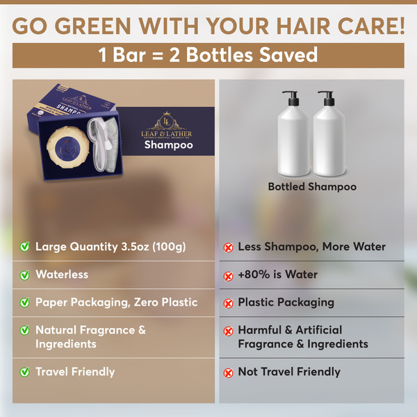 Leaf & Lather Lavender Shampoo Bar
