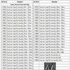 Used Chief Laser Targets - Genesis, Vector, Truscan C