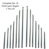 Chief Laser measuring System Pendants Stems Complete set