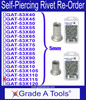 5mm Self Piercing Rivet Size Chart