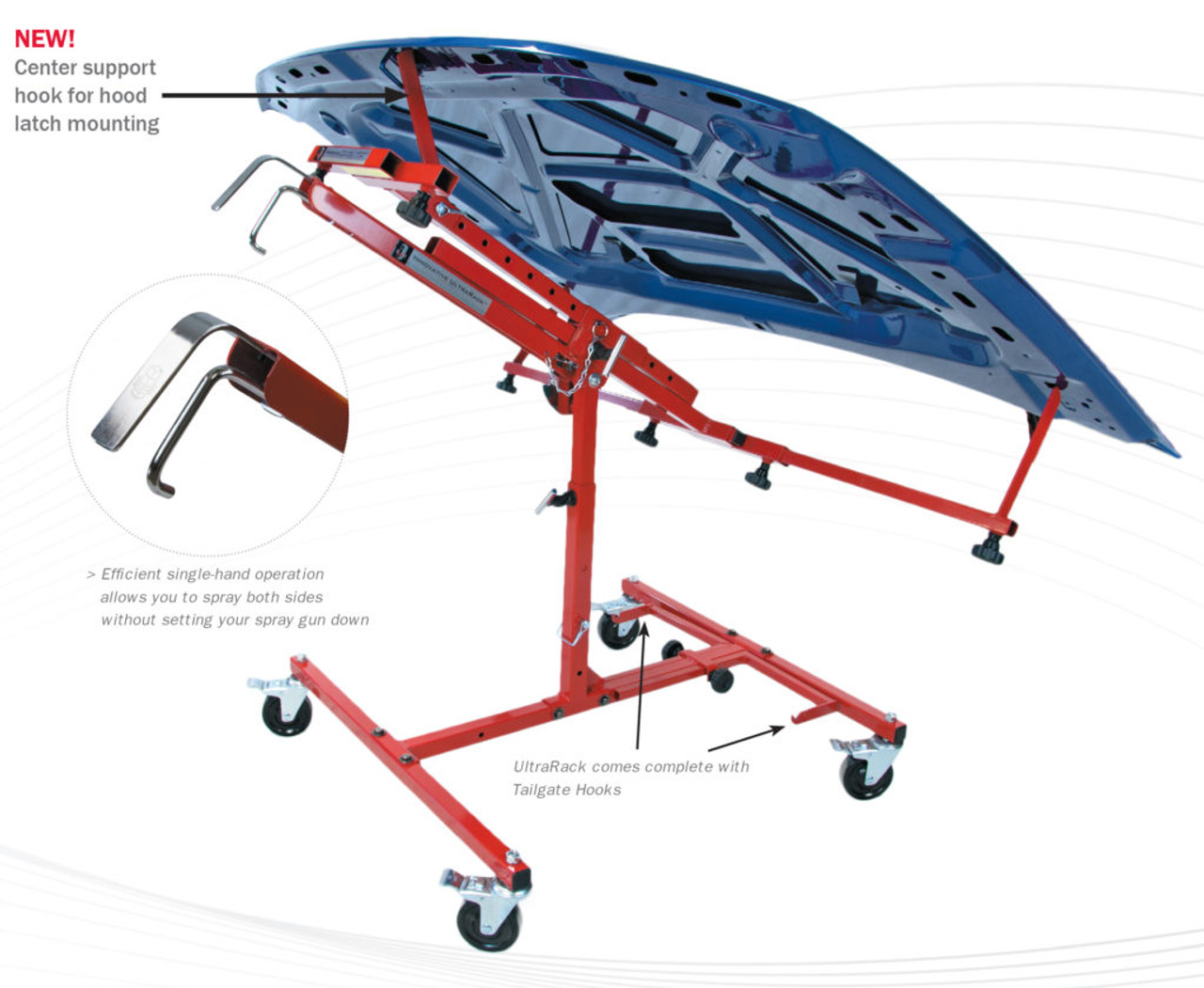 Innovative INO-URPS Ultrarack