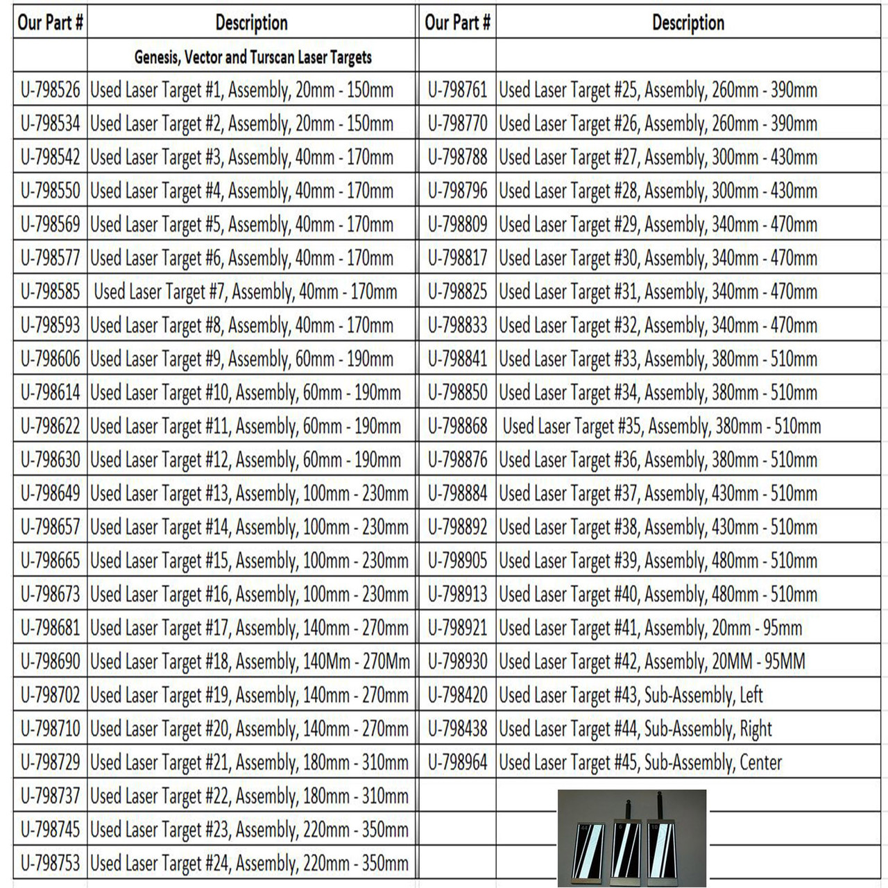 Used Chief Laser Targets - Genesis, Vector, Truscan C