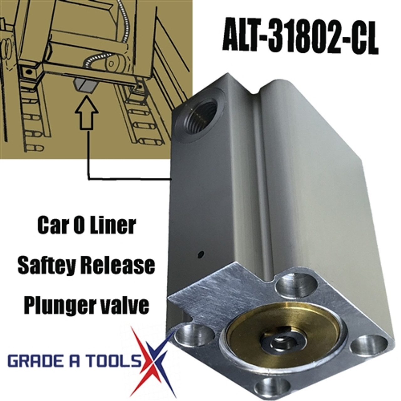 Pneumatic Plunger valve - car o Liner Frame machine