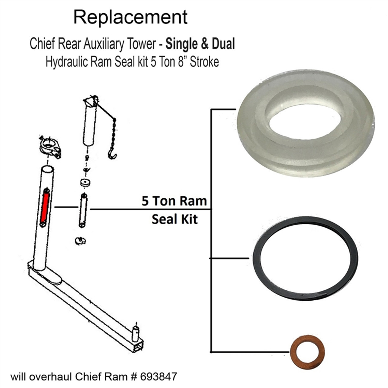 Replacement Chief S21 Auxiliary Tower Ram Seal kit